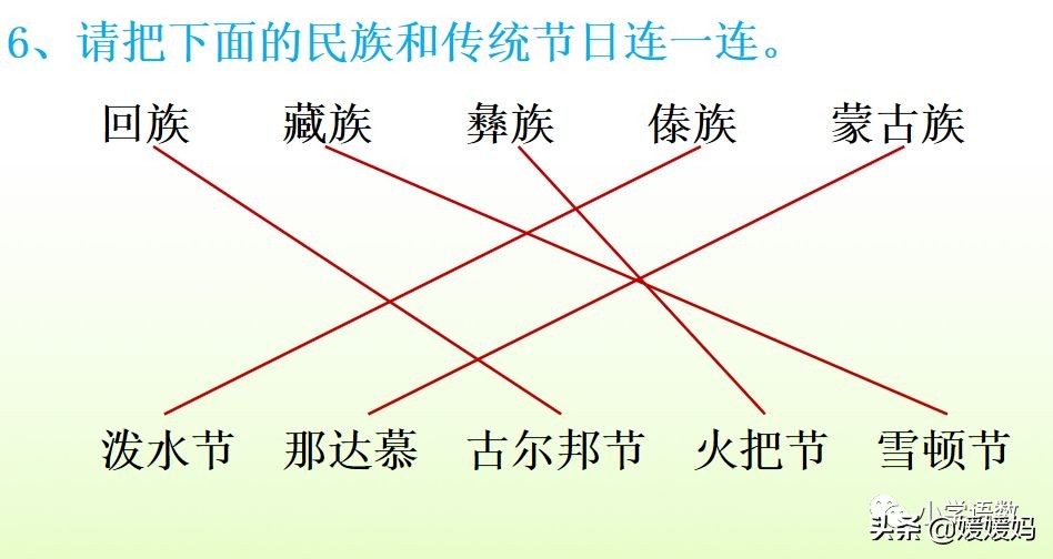 繁华的近义词 阅尽繁华的近义词