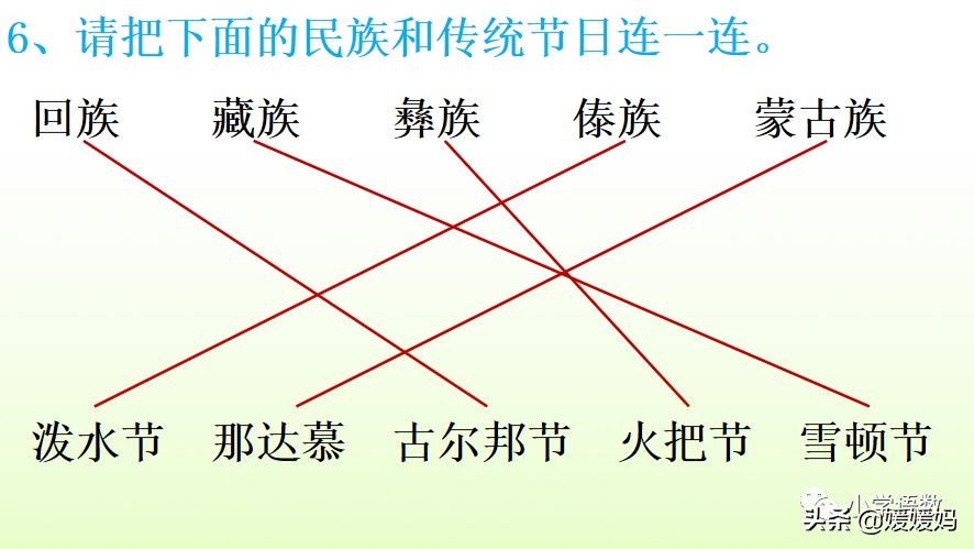 繁华的近义词 阅尽繁华的近义词