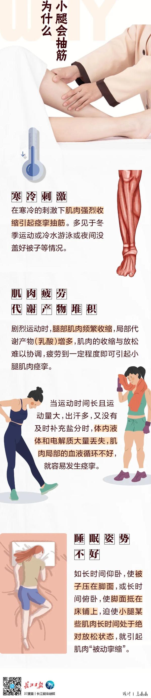 腿抽筋是什么原因 女人腿抽筋预示三种病