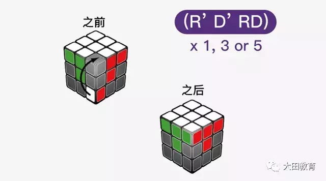 魔方复原公式 魔方公式教程