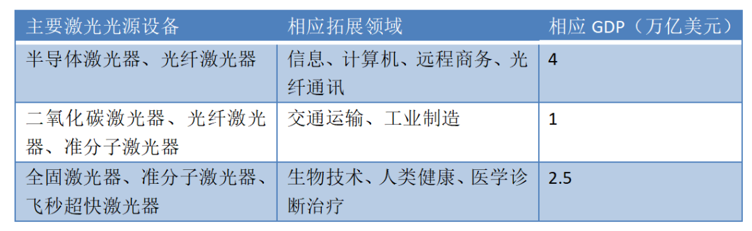 中国激光武器 中国最顶级武器