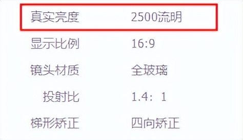 流明是什么意思 32800流明的led有多亮