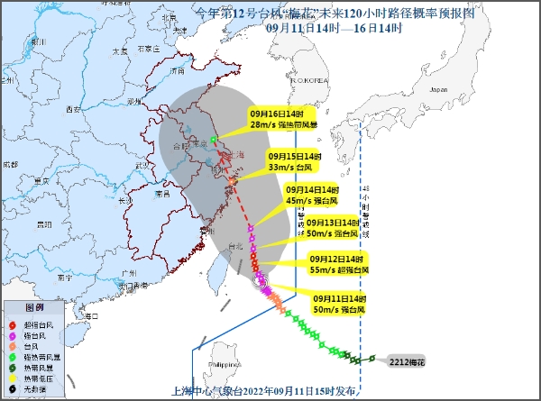 上海奉贤天气 上海40天天气