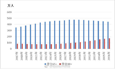 24小时日本高清在线观看视频 免费深夜看e黄禁用免费