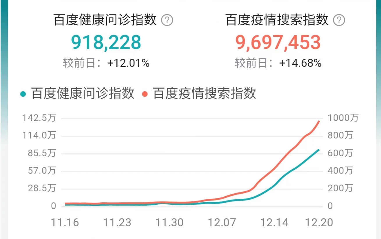 武汉封城一共多少天 武汉10点封城通知