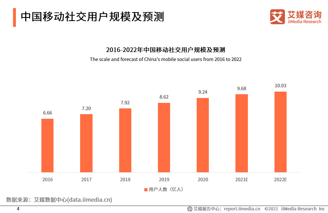 奥美广告公司 炳秀广告公司咋样