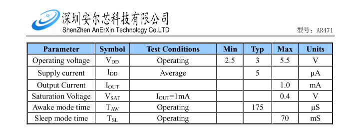 施密特触发器 d触发器工作原理