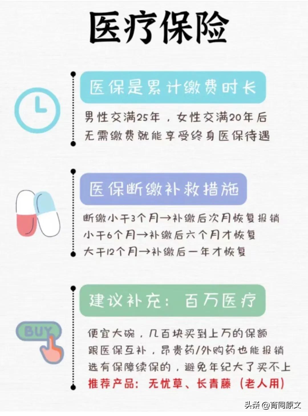 五险一金是什么 个人怎么交五险一金