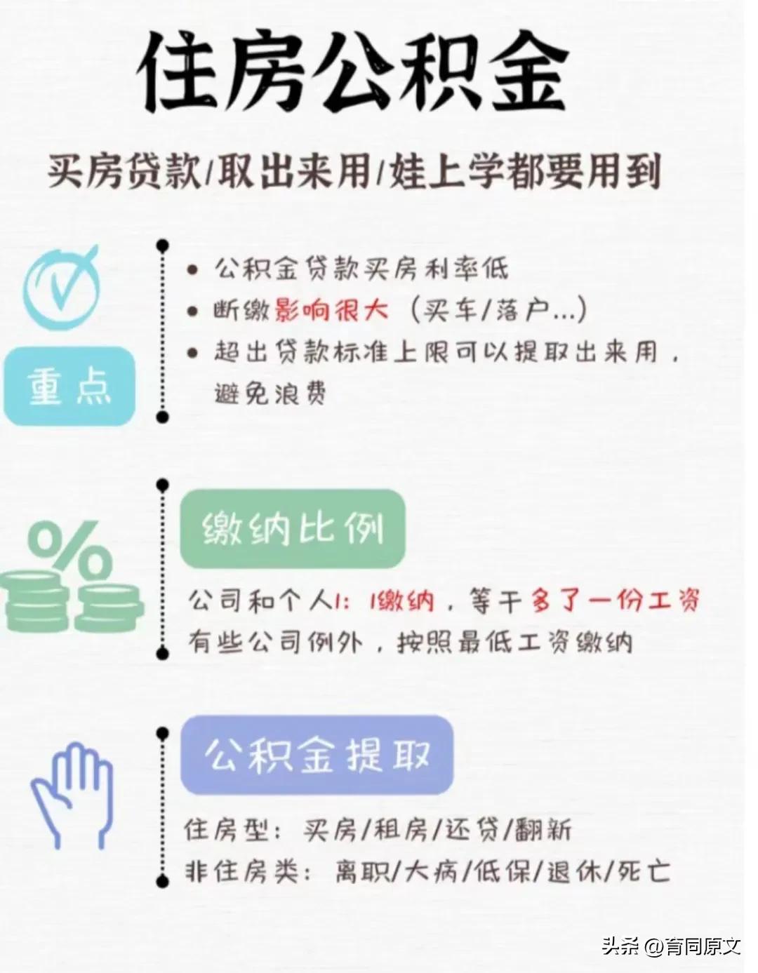 五险一金是什么 个人怎么交五险一金