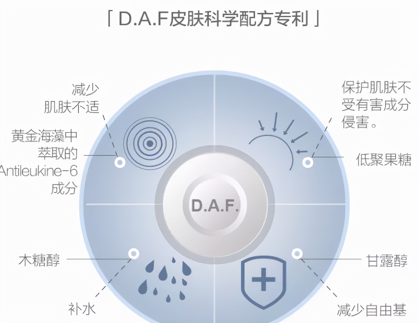 贝德玛卸妆水 贝德玛正品官网