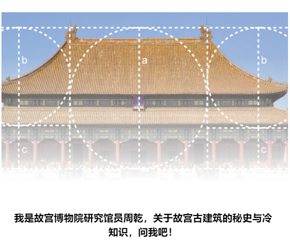 关于故宫的资料 故宫资料简介100字