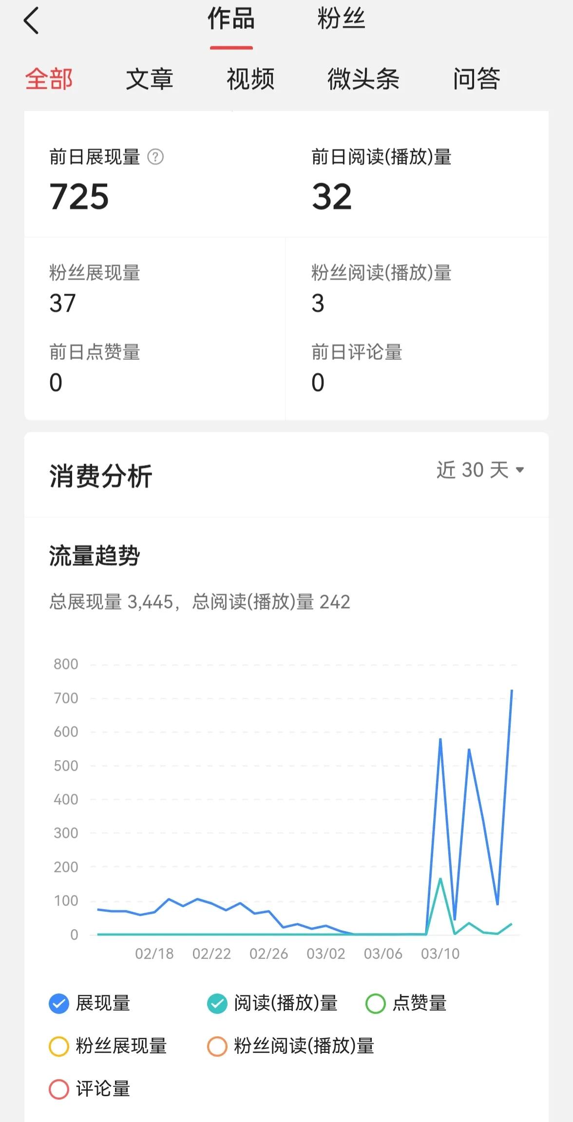 投资100每天收益3.24元 投资平台跑路前兆