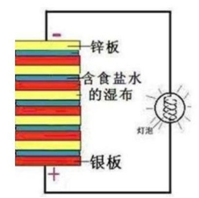 磁场强度单位 人和人之间的磁场效应