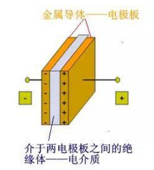 磁场强度单位 人和人之间的磁场效应