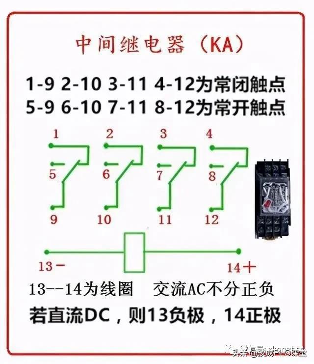 电气符号大全 电源符号标识