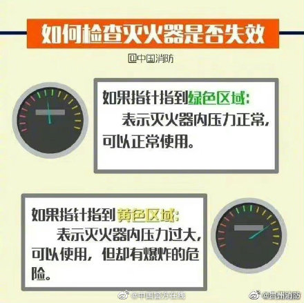 灭火器的使用五个步骤 灭火器的四个基本步骤