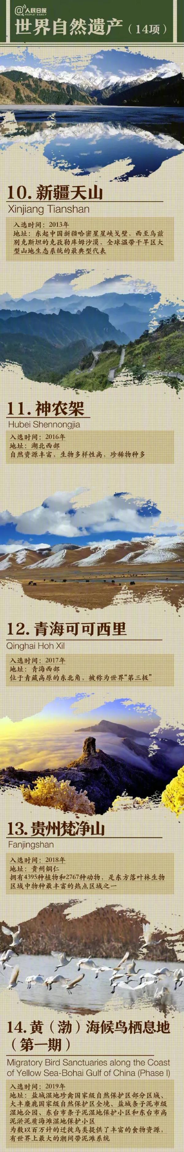 世界文化遗产有哪些 中国56个世界遗产名录