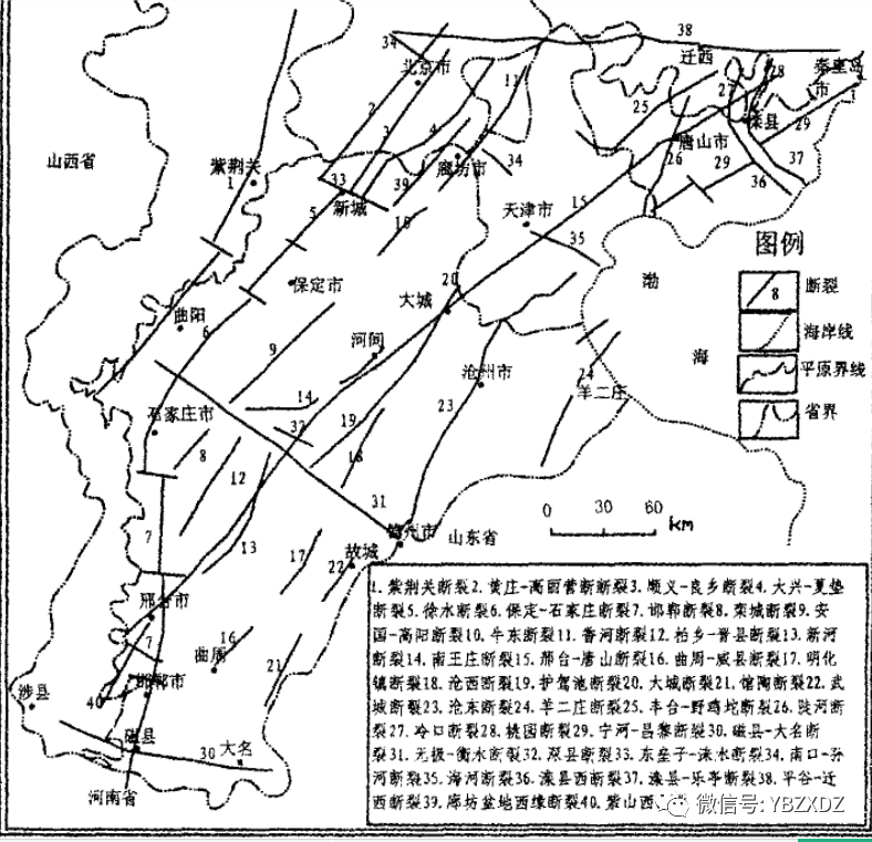 唐山地震死亡人数 1976年唐山大地震真相