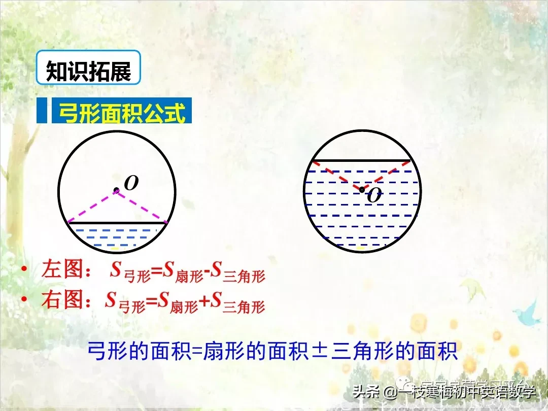 圆周长计算公式 圆周长面积公式