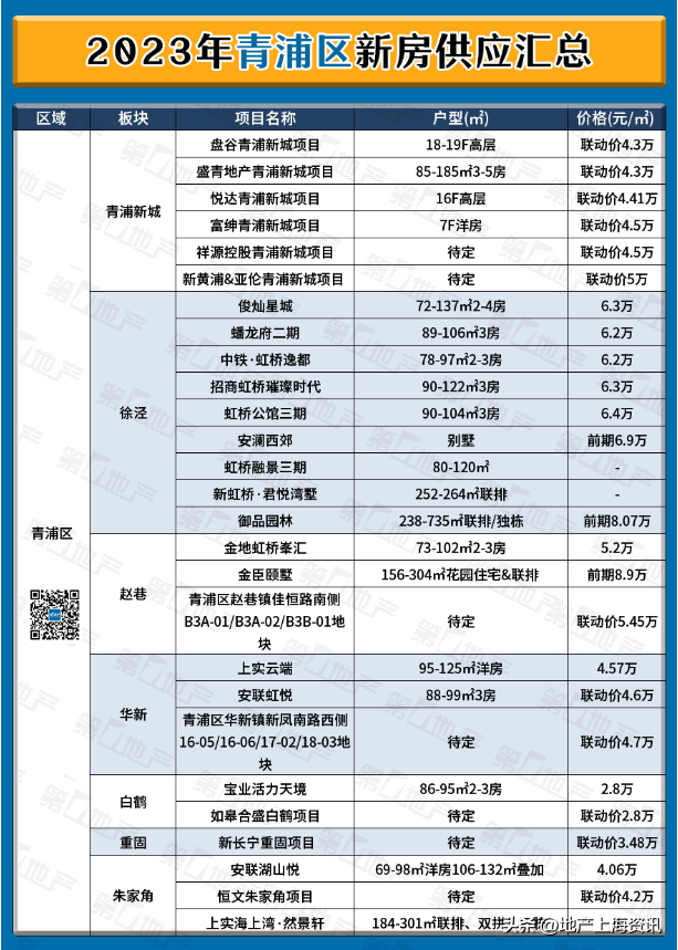 上海地铁2号线线路图 上海市地铁线路图