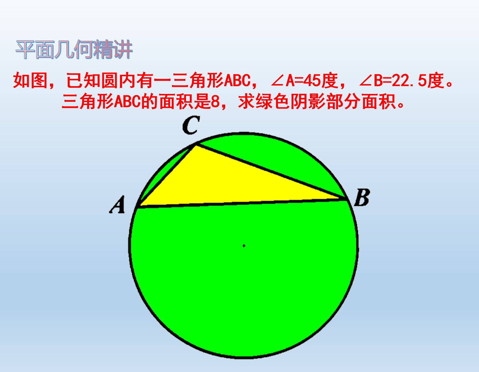 圆周角和圆心角的关系 圆周角三种情况