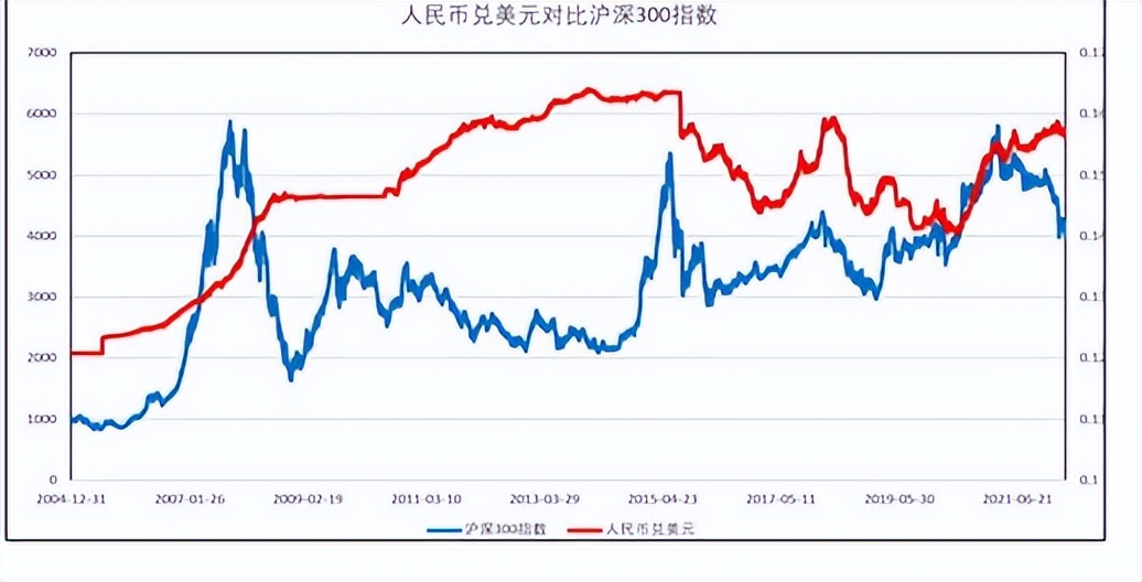 一加仑多少升 1加仑相当于多少升