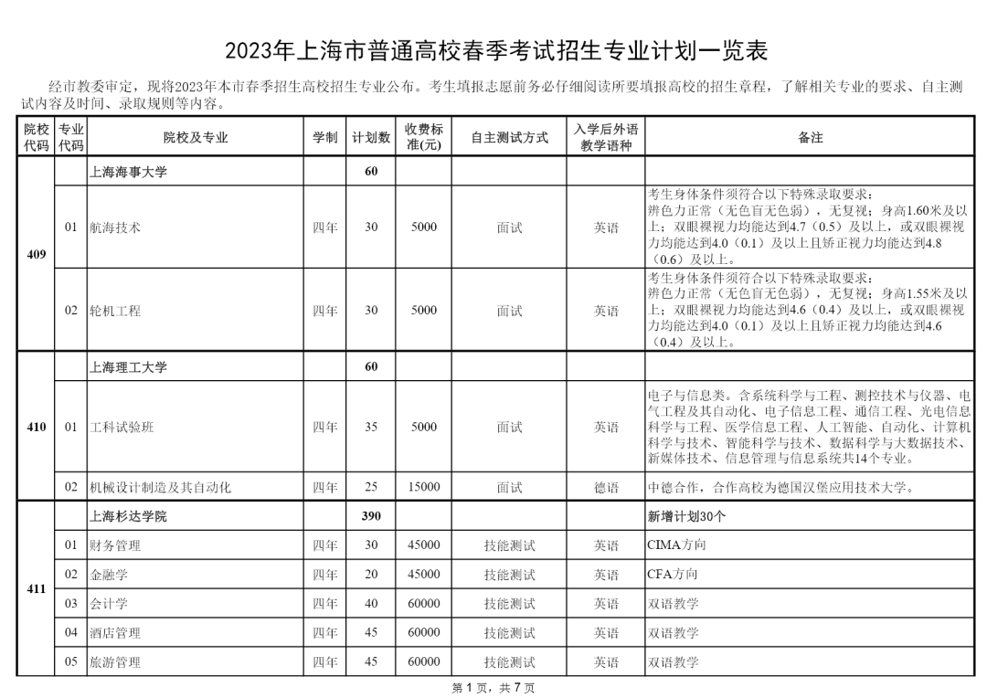 高考什么时候填志愿 高考完了多久填志愿