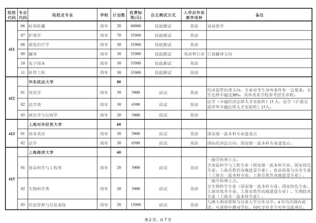 高考什么时候填志愿 高考完了多久填志愿