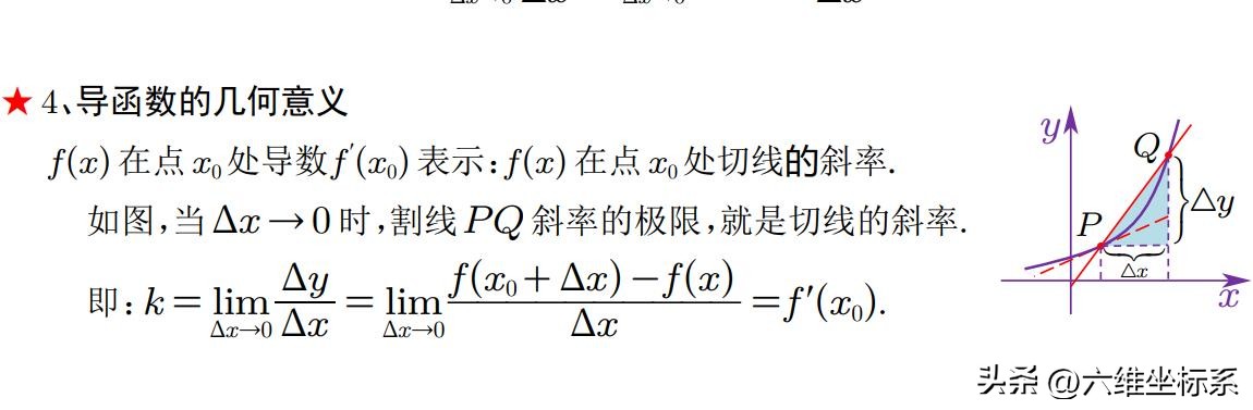 指数函数的导数 24个基本导数公式