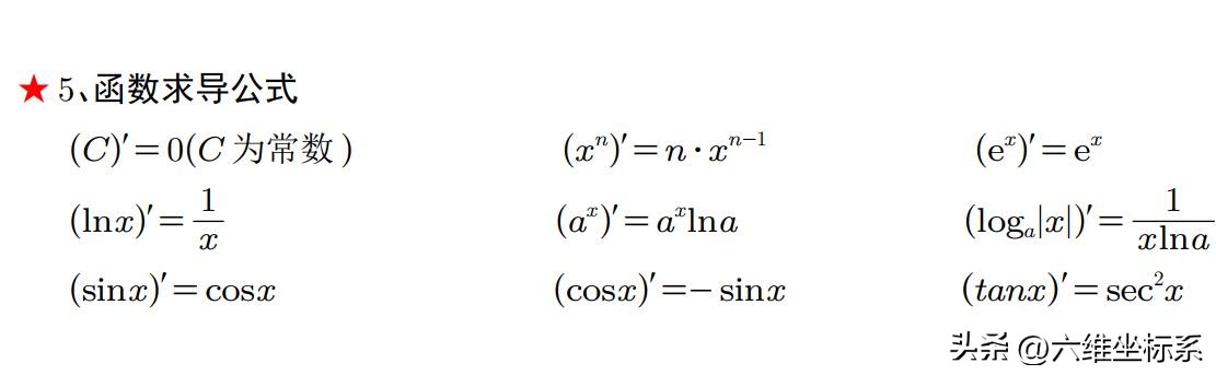 指数函数的导数 24个基本导数公式