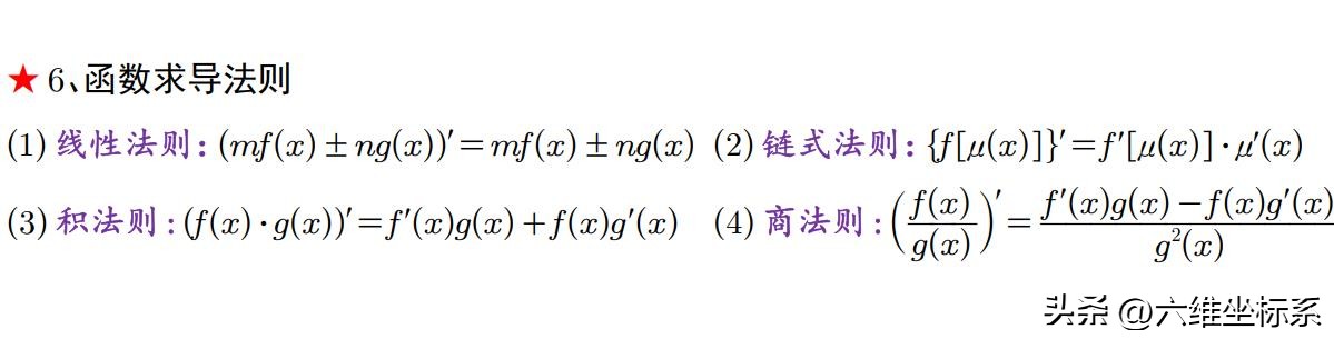 指数函数的导数 24个基本导数公式