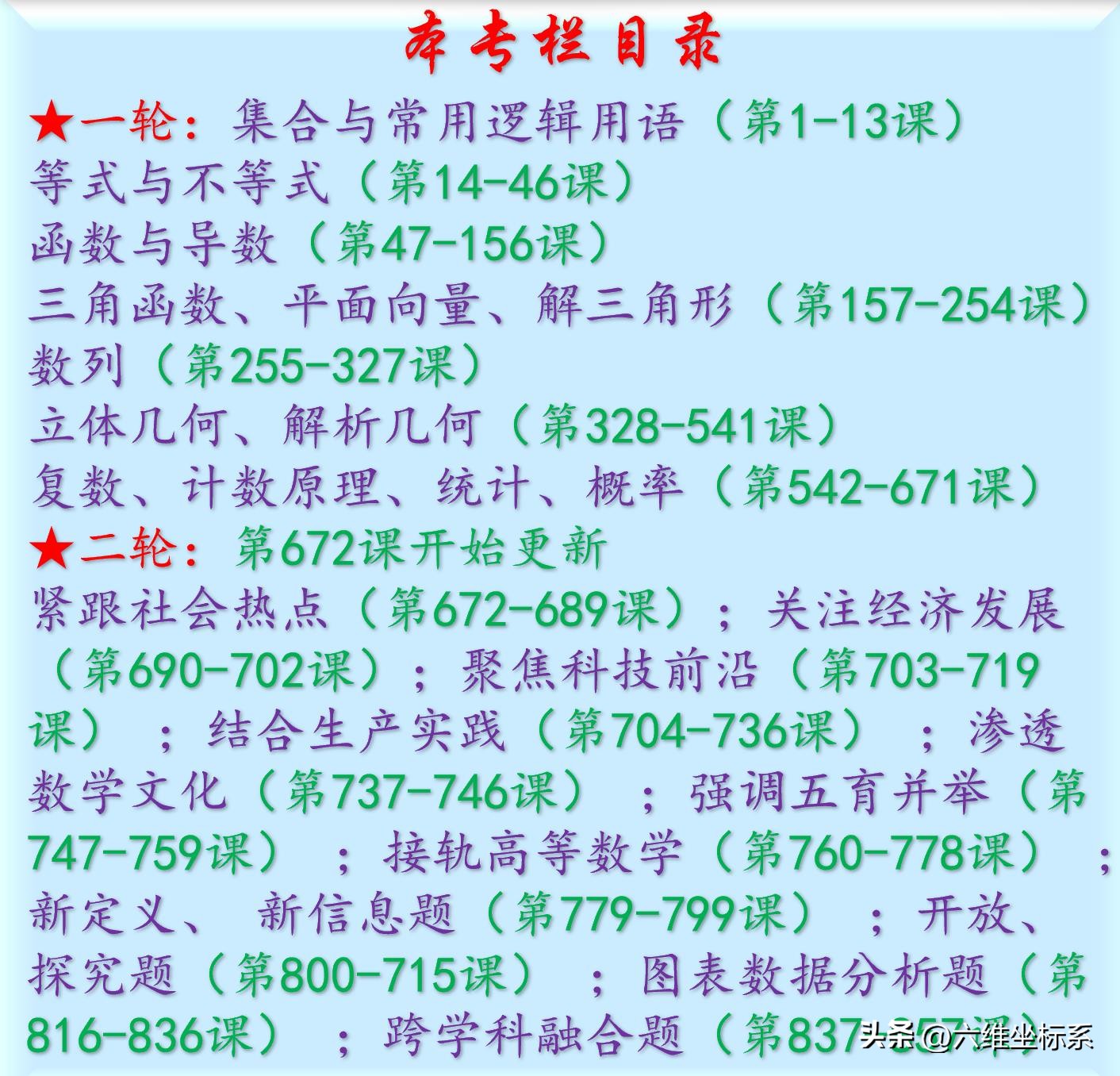 指数函数的导数 24个基本导数公式