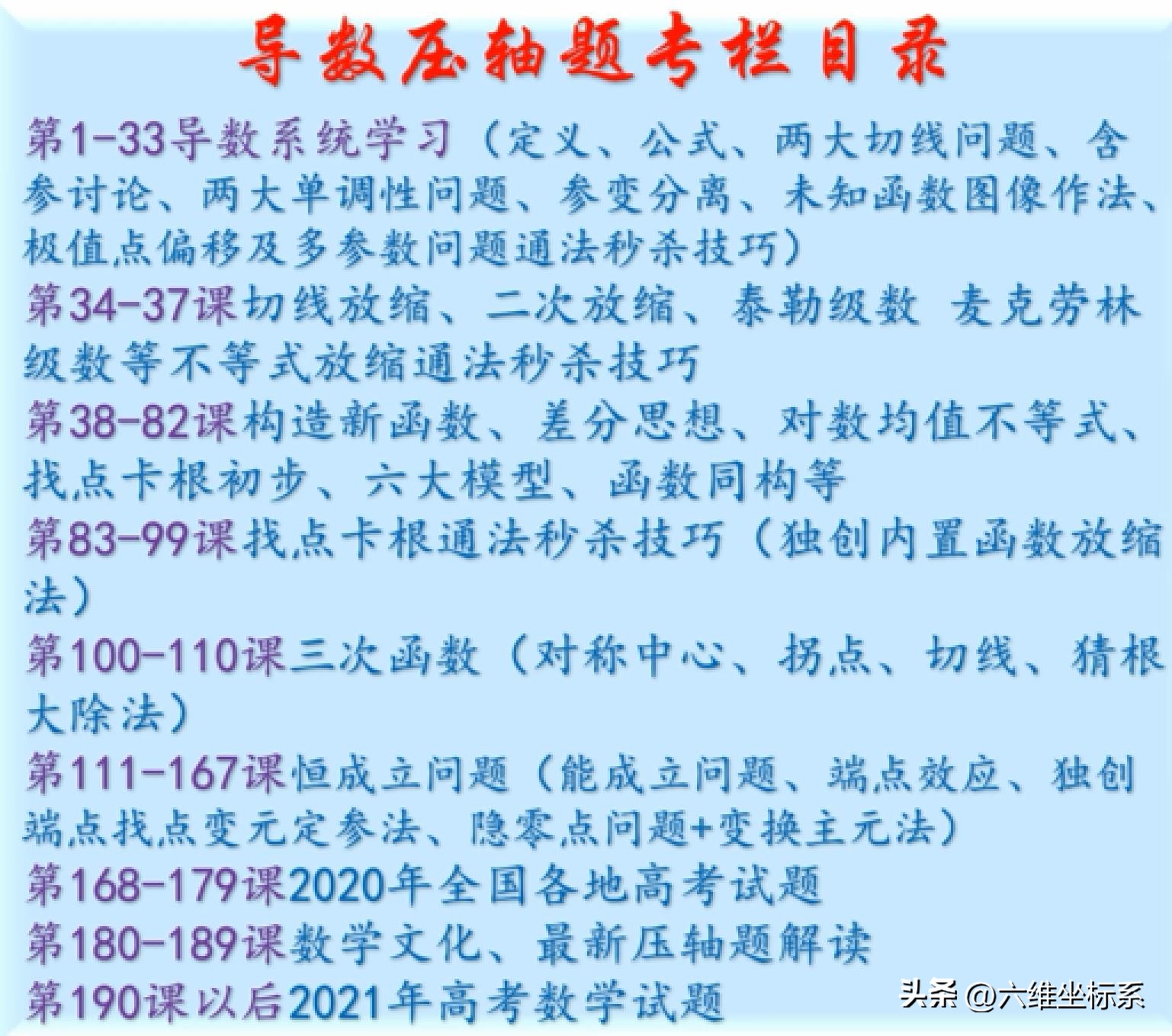 指数函数的导数 24个基本导数公式