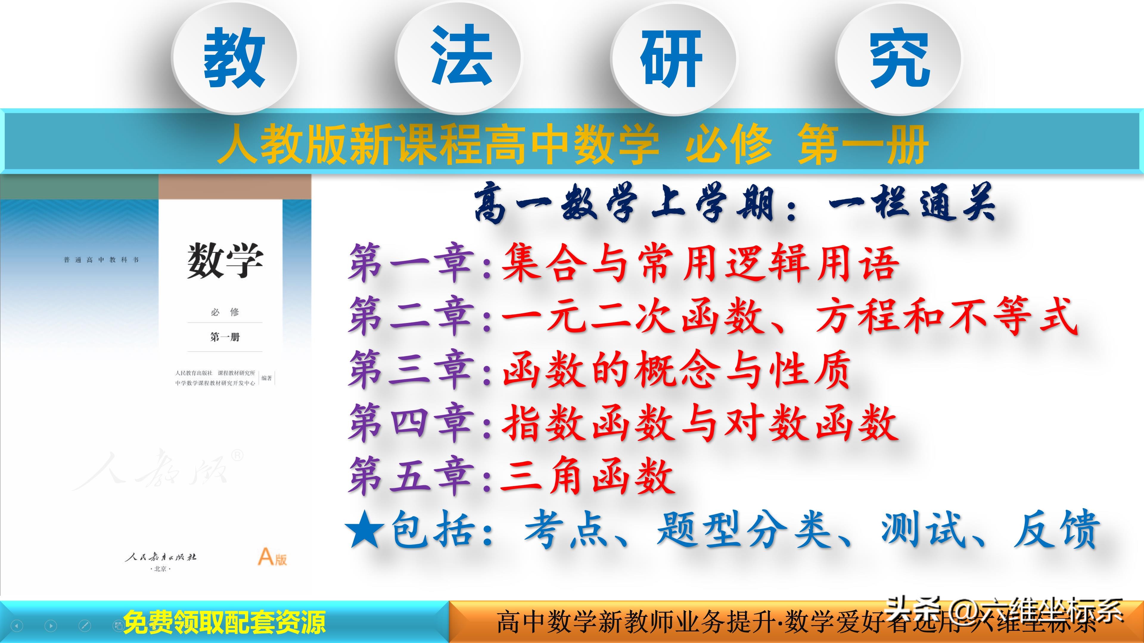 指数函数的导数 24个基本导数公式