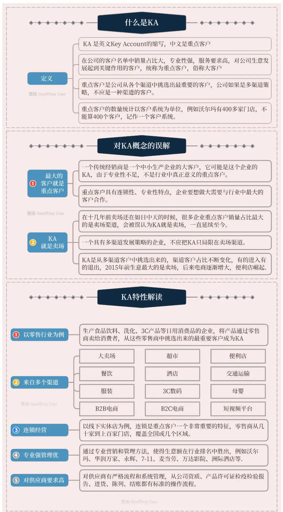 ka是什么意思 ka岗位是什么意思