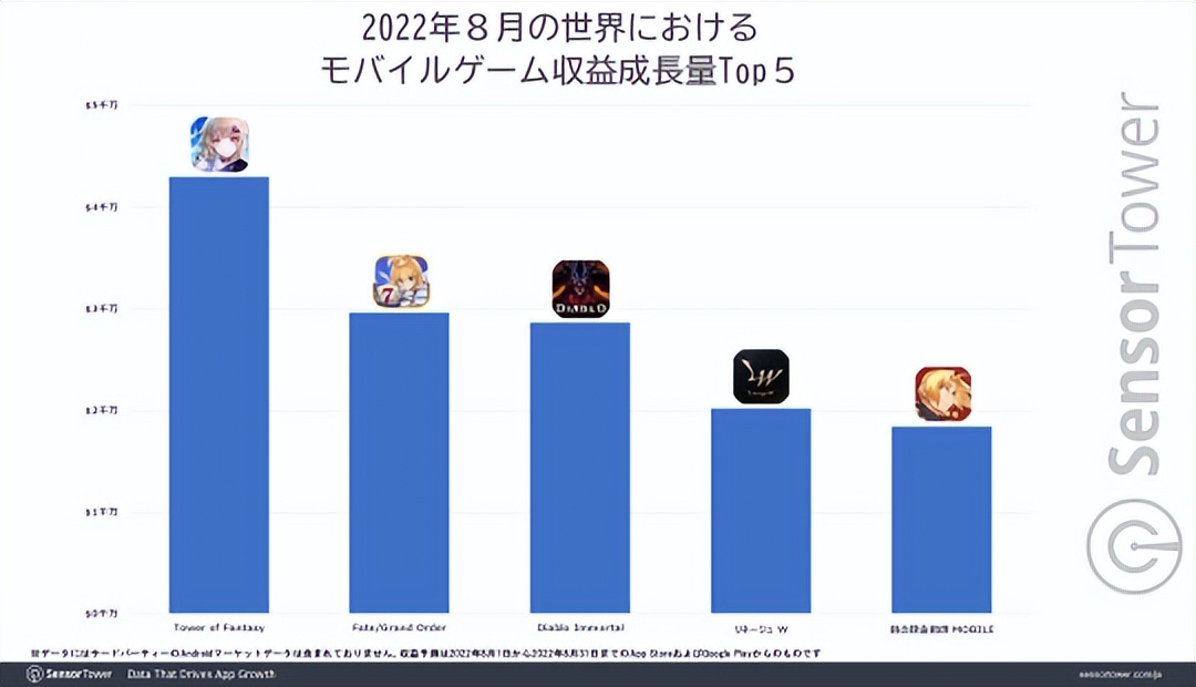 什么游戏可以赚钱 1.5元反复提现的游戏