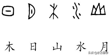 指事字有哪些 指事字100个举例