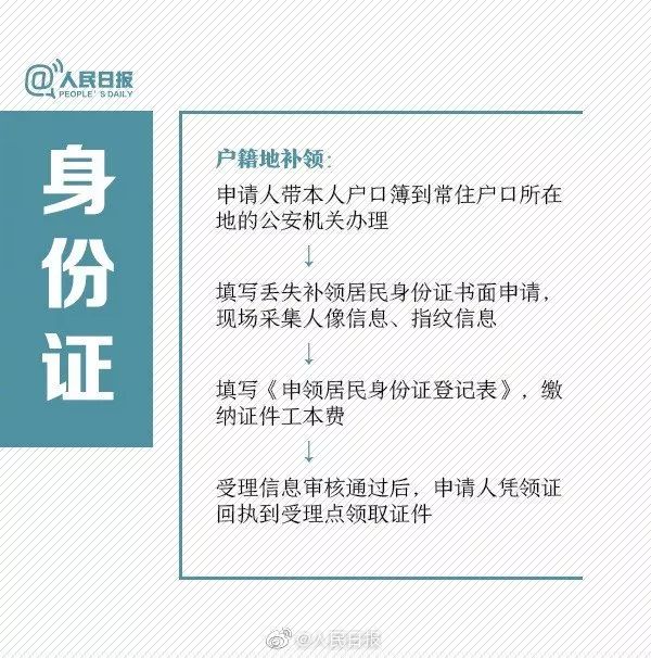 补办身份证需要什么 补办身份证一般多少天