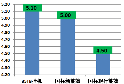 惠而浦空调怎么样 惠而浦空调万能遥控器