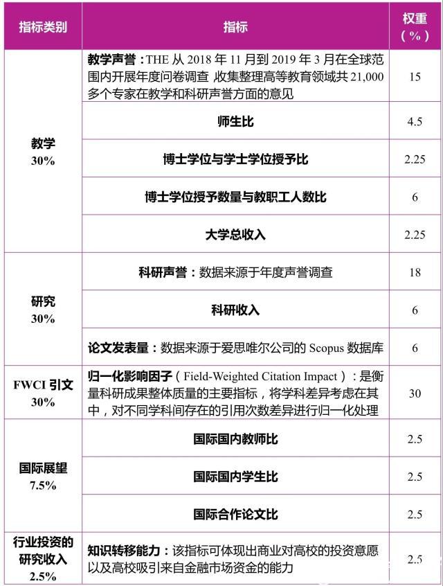 中国矿业大学排名 最好的矿业大学排名