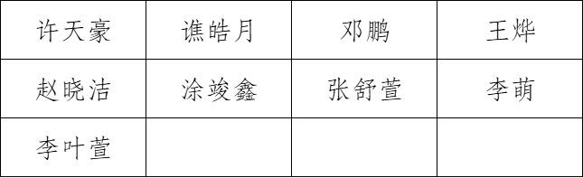 本人工作志愿 本人工作志愿30字