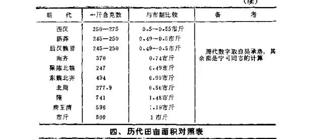 青龙偃月刀多重 青龙偃月刀多重6斤