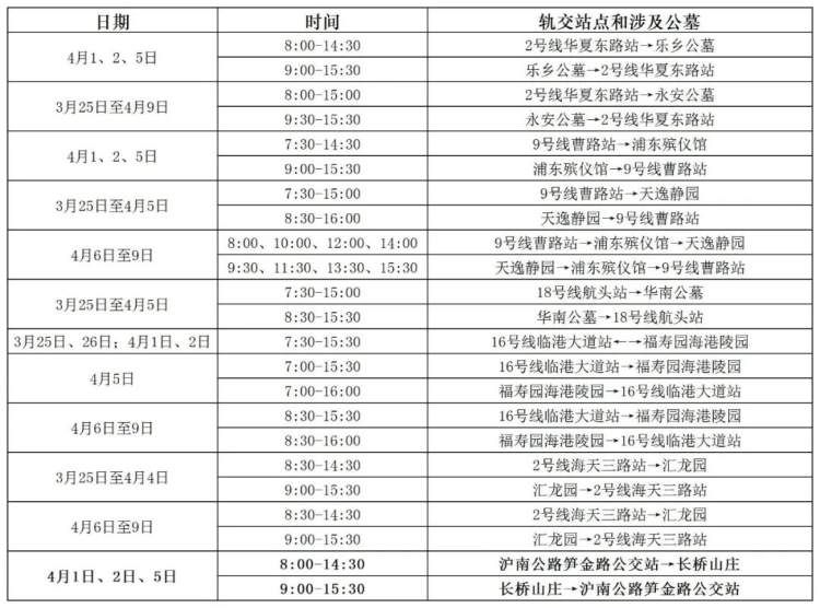 2023年清明节是几月几号 2023清明节为啥放一天