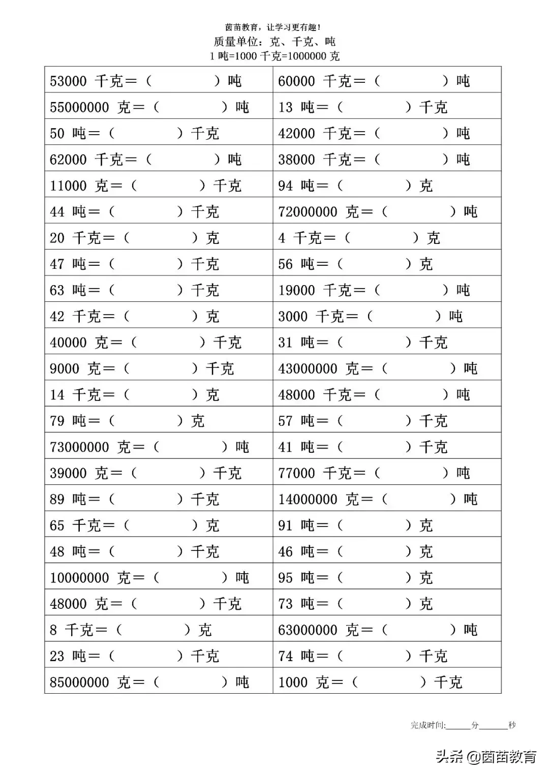 一吨多少千克 一吨水有几升