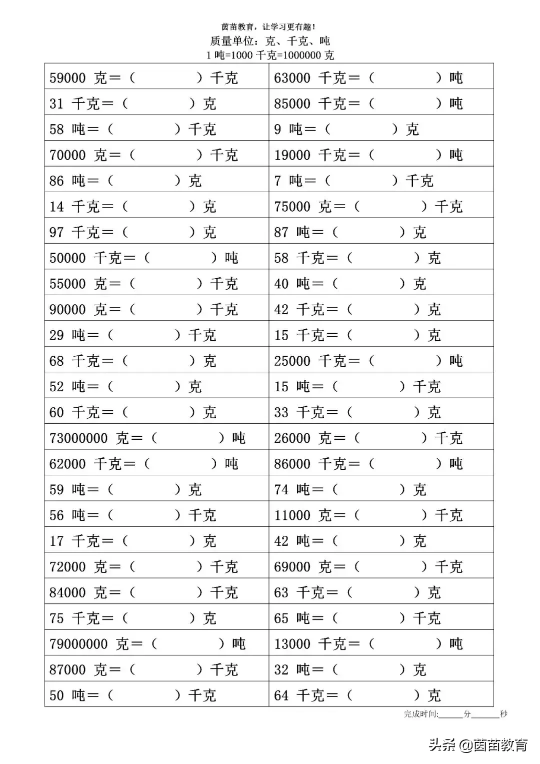 一吨多少千克 一吨水有几升