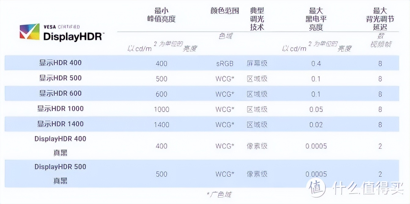 20寸是多少厘米 1英寸是多少厘米