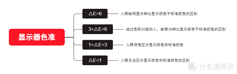 20寸是多少厘米 1英寸是多少厘米