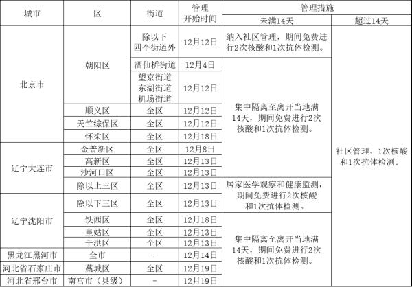 240是多少码 鞋子尺码对照表