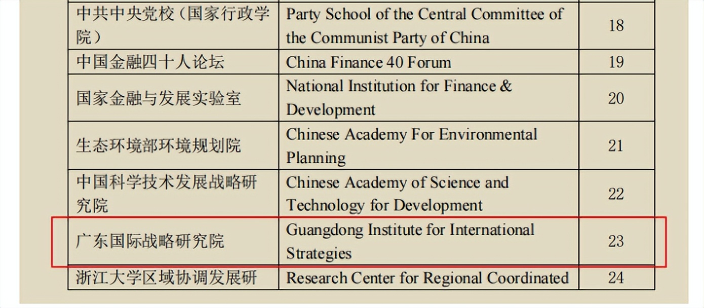 广州外国语大学 广州南沙外国语学校