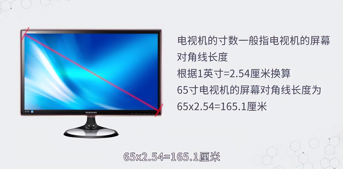 16寸是多少厘米 15.6英寸是多少厘米